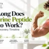 How Long Does Wolverine Peptide Take to Work?