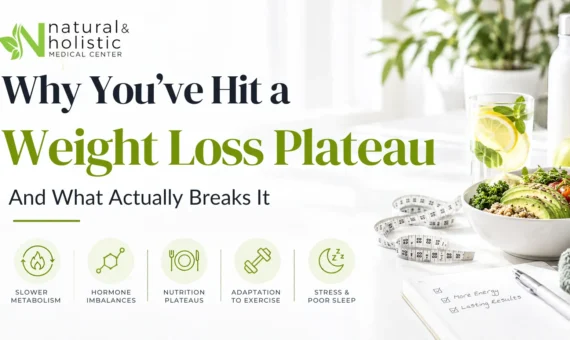 Weight loss plateau