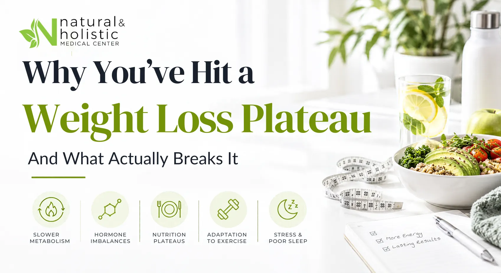 Weight loss plateau